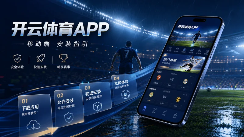 开云体育APP官网入口登录前检查、路径识别与移动端分流说明 场景图 6